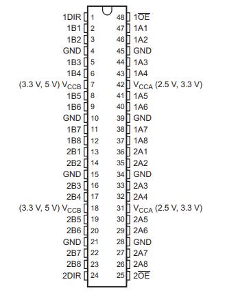 SN74ALVC164245DGGR原理图