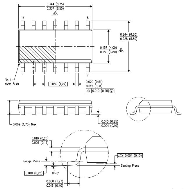 SN74HC14DR封装图