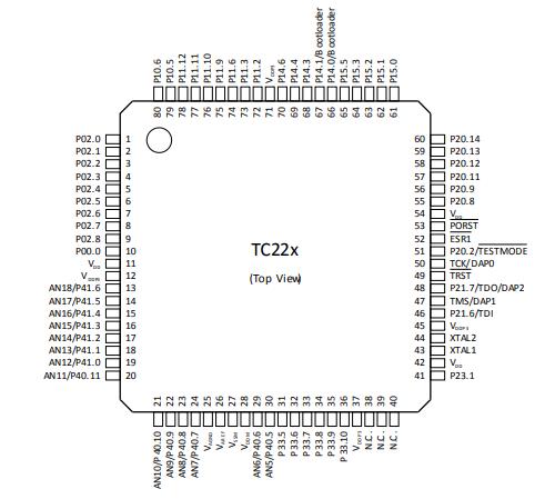 SAK-TC212S-8F133F AC原理图