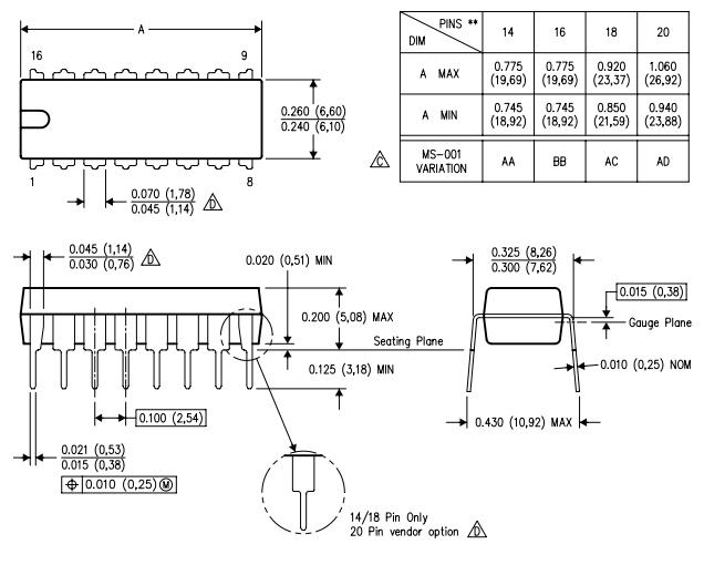 TPIC6B595DWR封装图