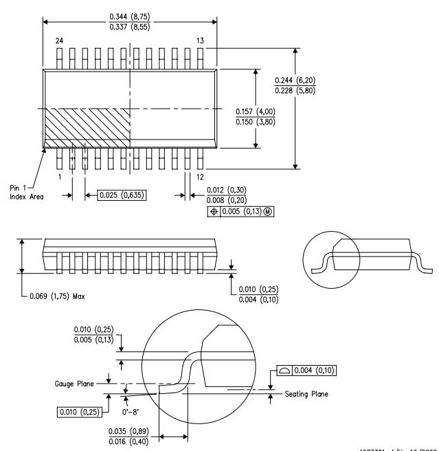 SN74LVC8T245PWR封装图