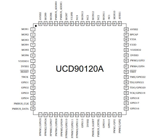 UCD90120ARGCT原理图