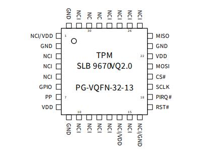 SLB9670VQ20FW785XTMA1原理图