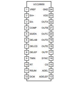 UCC28950PWR原理图