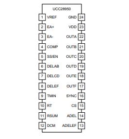 UCC28950PW原理图