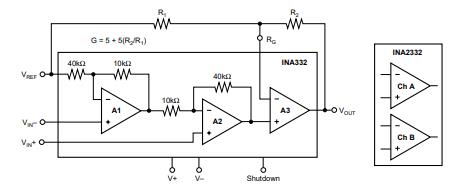 INA332AIDGKR原理图