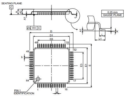 STM32F303RET6封装图