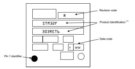 STM32F303RET6丝印图