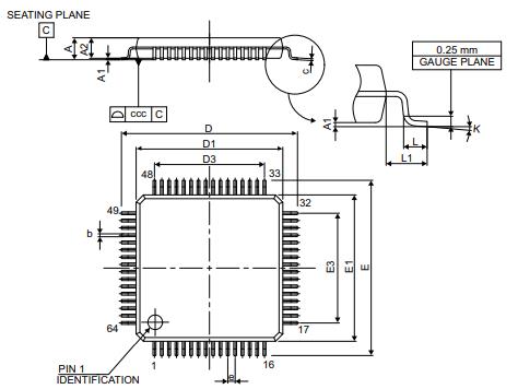 STM32F030RCT6封装图