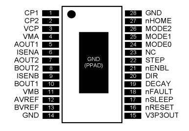 DRV8825PWPR原理图