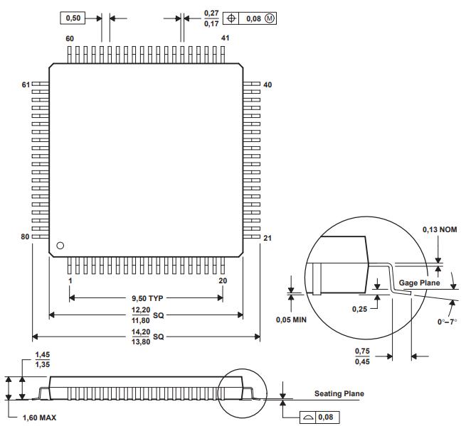 MSP430F5418AIPNR封装图