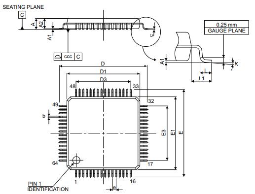 STM32L471RGT6封装图