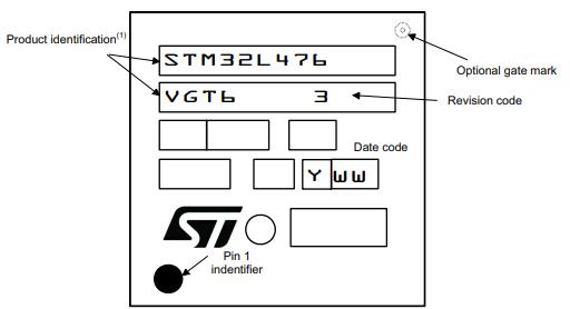 STM32L476VGT6丝印图