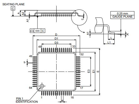 STM32F205RET6封装图