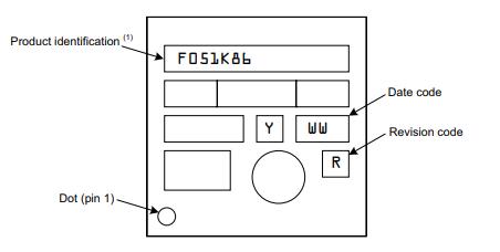 STM32F051K8U6丝印图