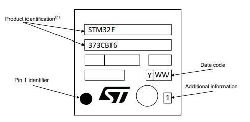 STM32F373CCT6丝印图