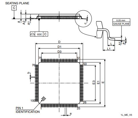 STM32F103VCT6TR封装图