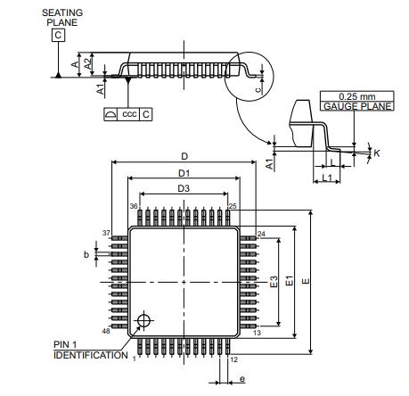 STM8S005C6T6封装图