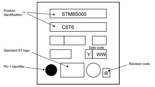 STM8S005C6T6丝印图