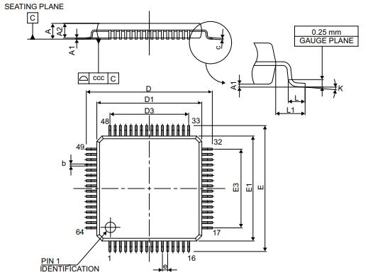 STM32F103RDT6封装图