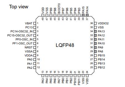 STM32F072CBT6原理图