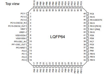 STM32G071RBT6原理图