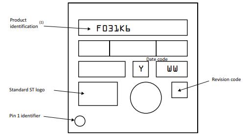 STM32F031K6U6丝印图