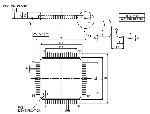 STM32F401RET6封装图