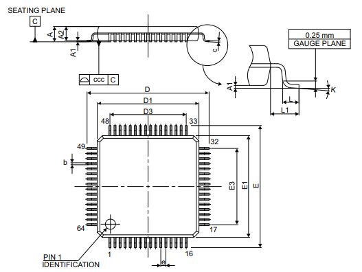 STM32F411RET6封装图