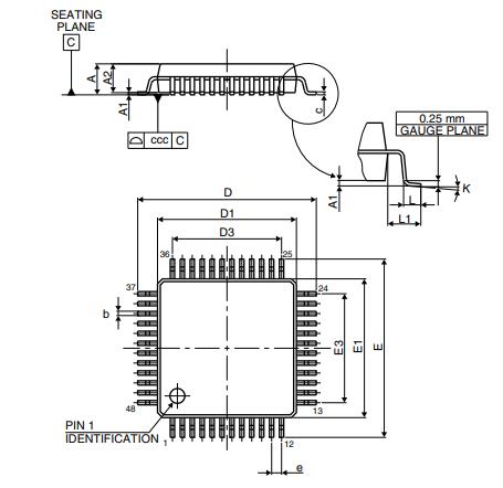 STM8S105C6T6封装图