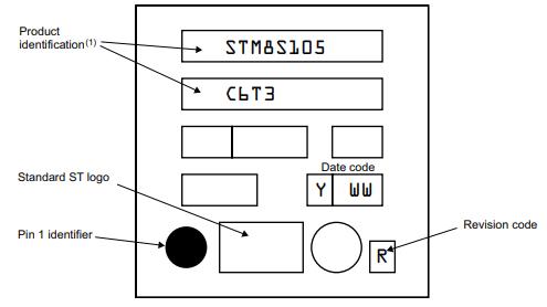 STM8S105C6T6丝印图