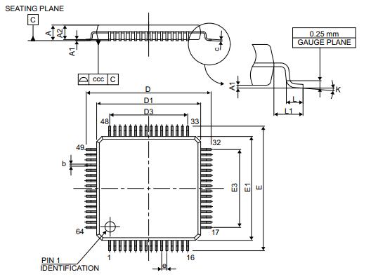 STM32L151RCT6封装图