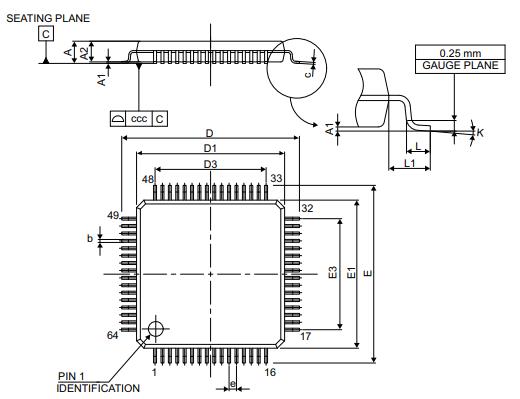 STM32F205RGT6封装图