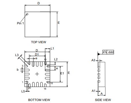 STM8L101F3U6ATR封装图