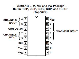 CD4051BM96原理图