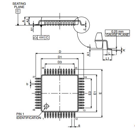 STM32L151C8T6A封装图