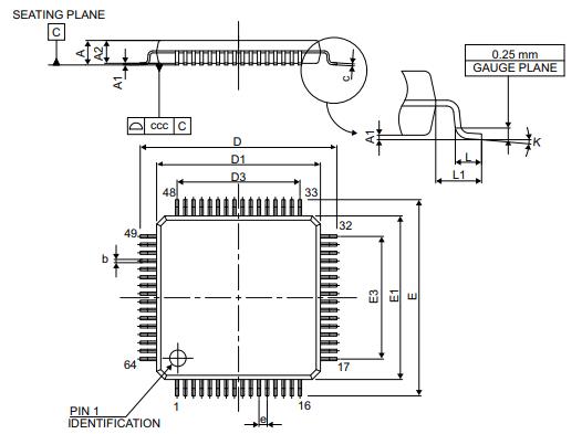 STM32L476RGT6封装图