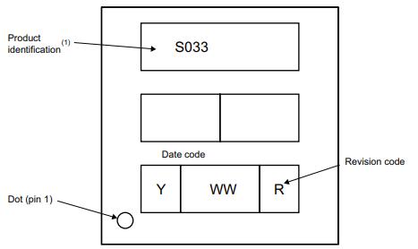 STM8S003F3U6丝印图