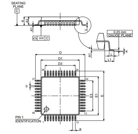 STM32G0B1CBT6封装图