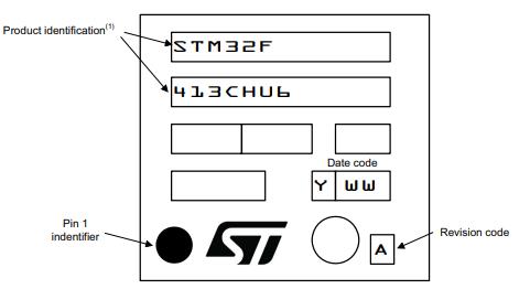 STM32F413CHU3丝印图