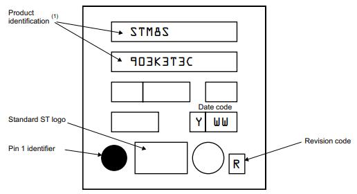 STM8S903K3T6C丝印图