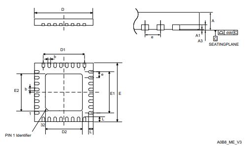 STM32L051K8U6封装图