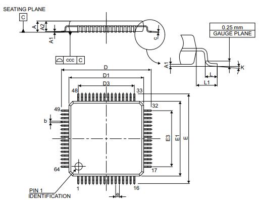 STM32L071RBT6封装图