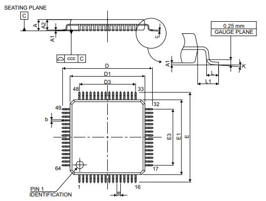 STM32F412RET6封装图