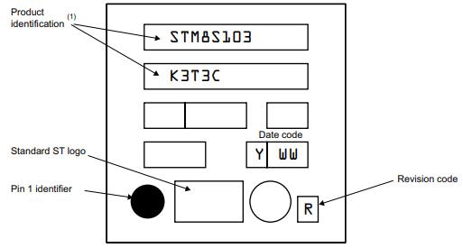 STM8S103K3T6C丝印图