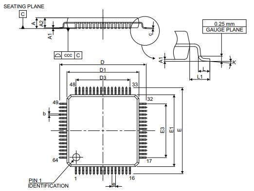 STM32F373RCT6封装图