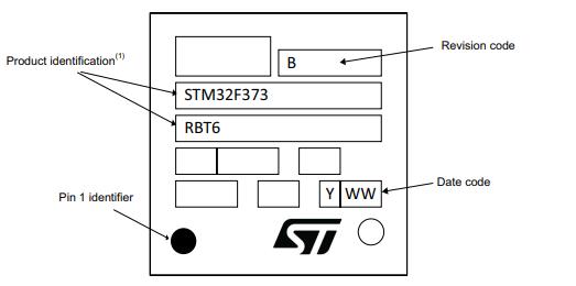 STM32F373RCT6丝印图