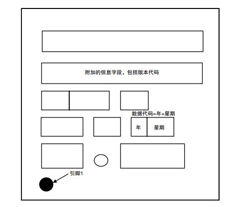 STM32F429VET6丝印图