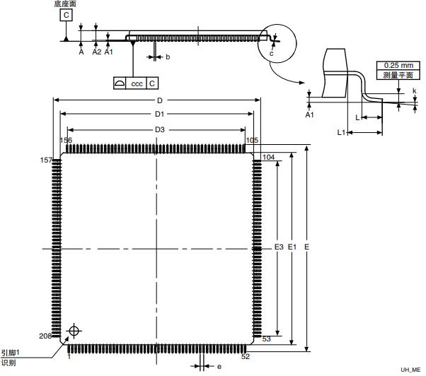 STM32F429BIT6封装图