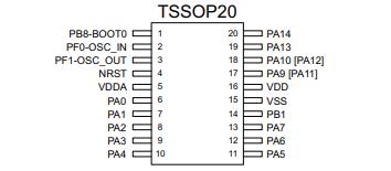 STM32F042F6P6原理图